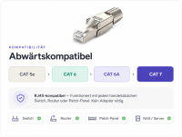 Wooja Feldkonfektionierbare RJ-45 Stecker CAT7 10 Stück geschirmt Netzwerkstecker